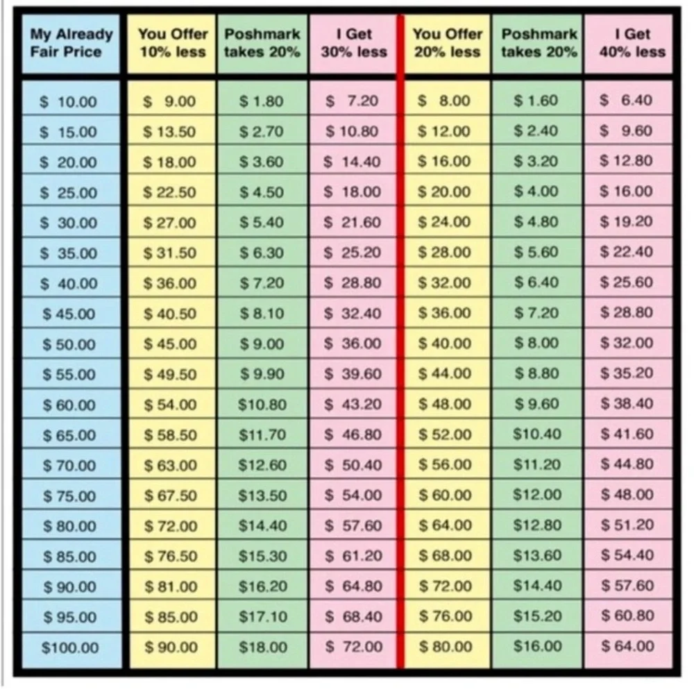 PRICING - Picture 1 of 1